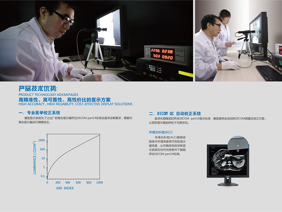 睿顯品牌設計的產品目錄_04
