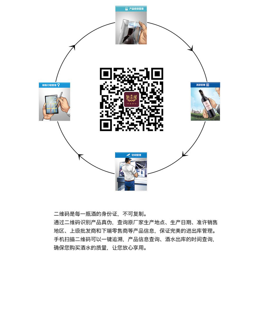 黑眼睛廣告為中非集團代理的南非著名紅酒——皮埃爾?西蒙品樂塔吉設(shè)計的詳情頁